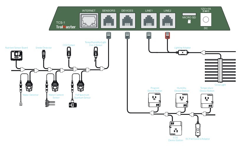 Tent-X Systemübersicht.jpg